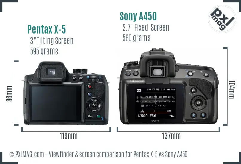 Pentax X-5 vs Sony A450 Screen and Viewfinder comparison