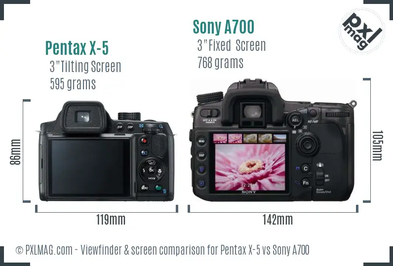 Pentax X-5 vs Sony A700 Screen and Viewfinder comparison