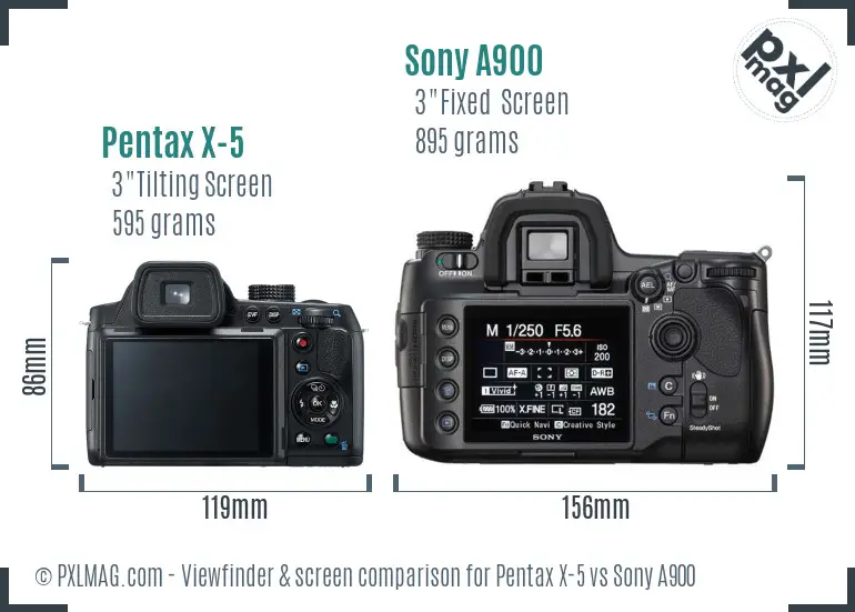 Pentax X-5 vs Sony A900 Screen and Viewfinder comparison