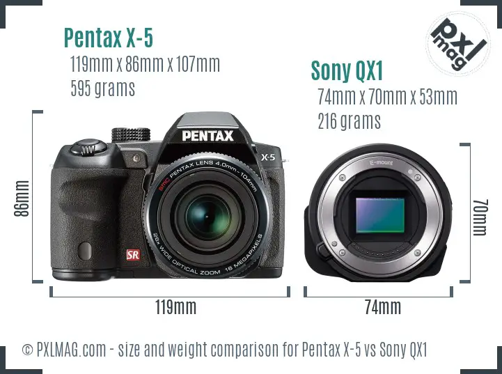 Pentax X-5 vs Sony QX1 size comparison