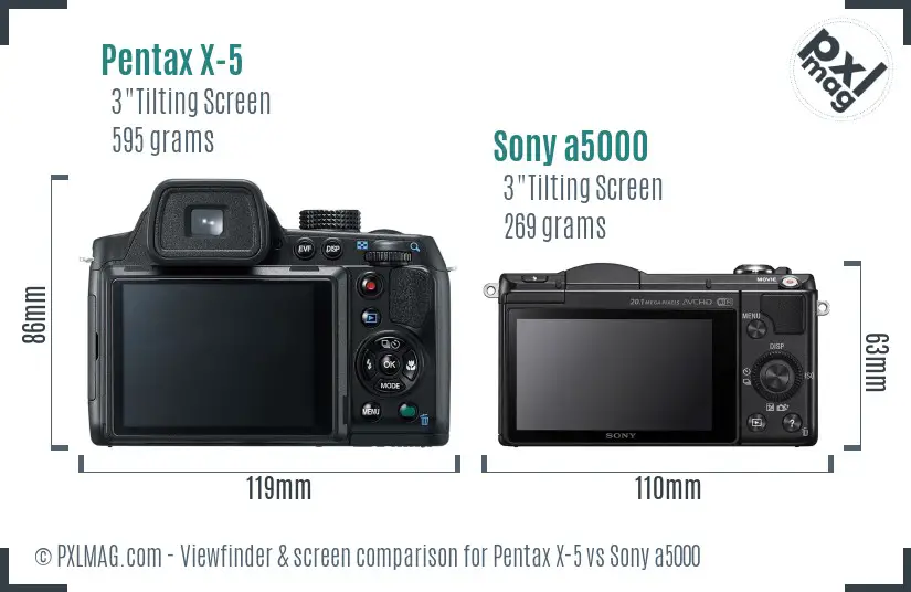 Pentax X-5 vs Sony a5000 Screen and Viewfinder comparison