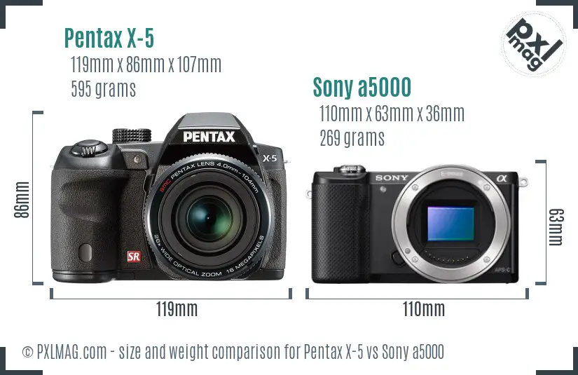 Pentax X-5 vs Sony a5000 size comparison