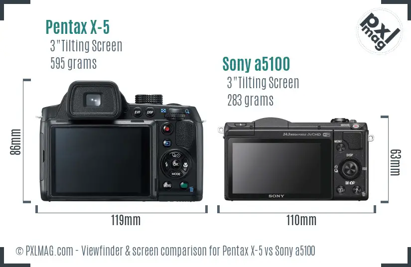 Pentax X-5 vs Sony a5100 Screen and Viewfinder comparison
