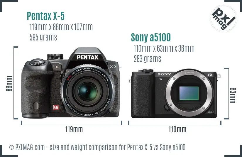 Pentax X-5 vs Sony a5100 size comparison