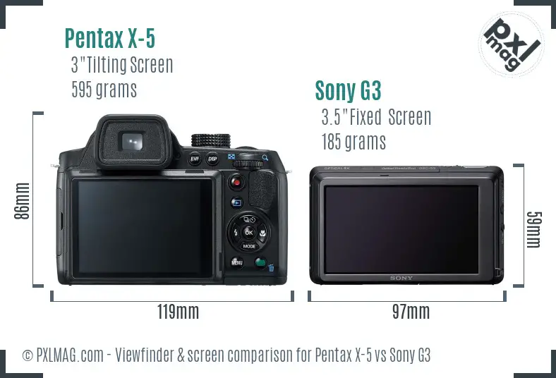 Pentax X-5 vs Sony G3 Screen and Viewfinder comparison