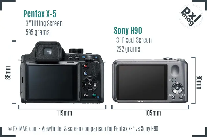 Pentax X-5 vs Sony H90 Screen and Viewfinder comparison