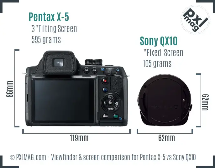 Pentax X-5 vs Sony QX10 Screen and Viewfinder comparison
