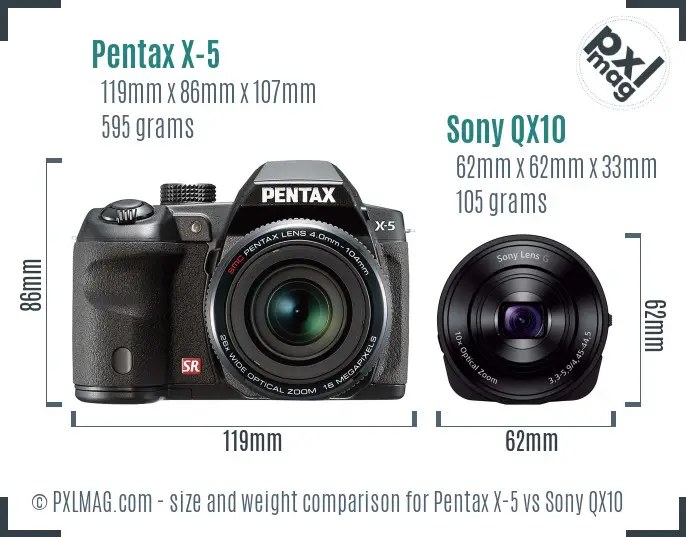 Pentax X-5 vs Sony QX10 size comparison