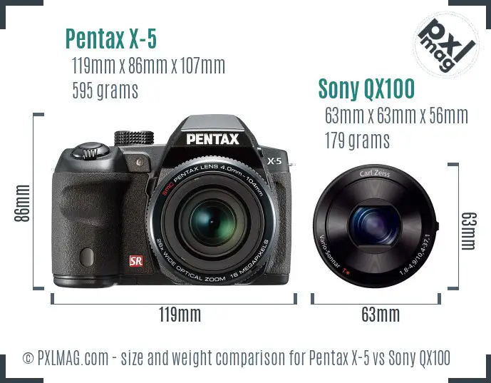 Pentax X-5 vs Sony QX100 size comparison