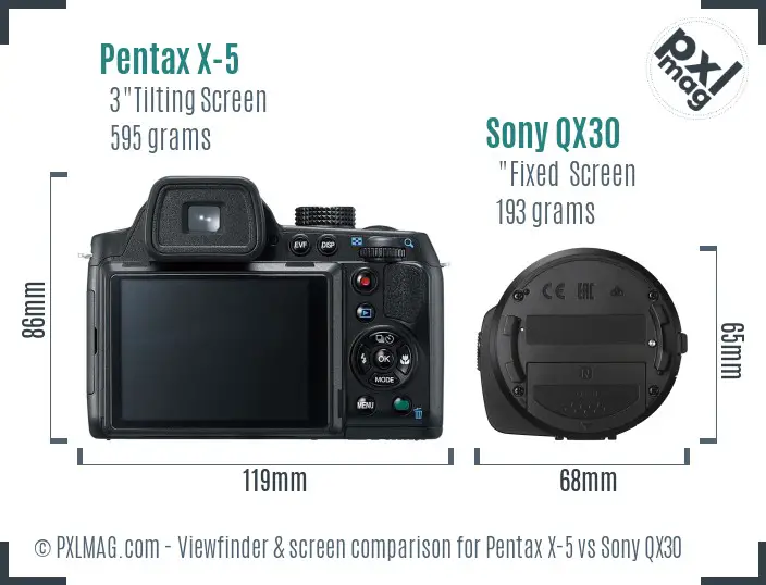Pentax X-5 vs Sony QX30 Screen and Viewfinder comparison