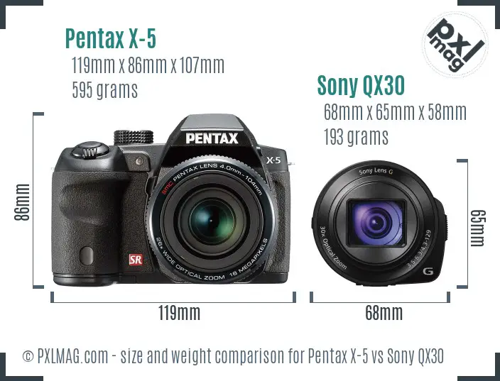 Pentax X-5 vs Sony QX30 size comparison