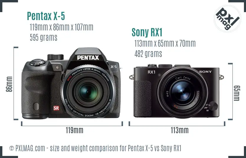 Pentax X-5 vs Sony RX1 size comparison
