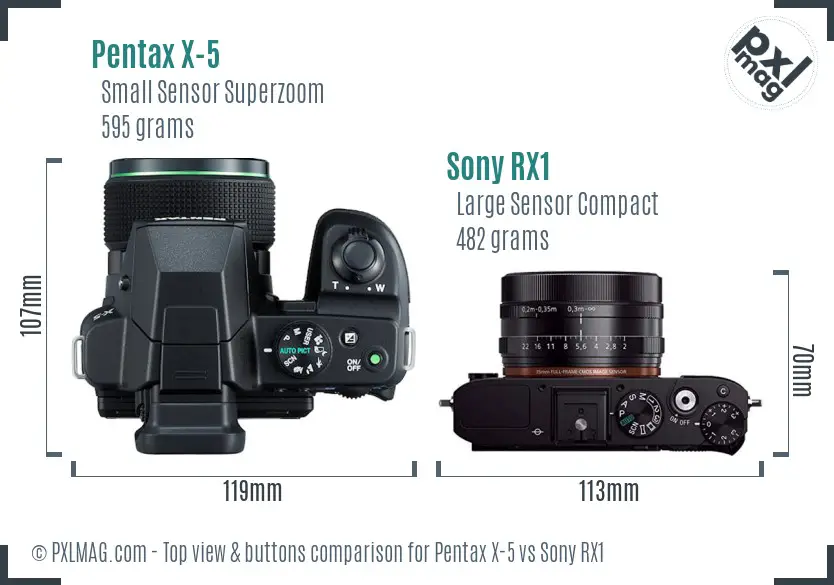 Pentax X-5 vs Sony RX1 top view buttons comparison