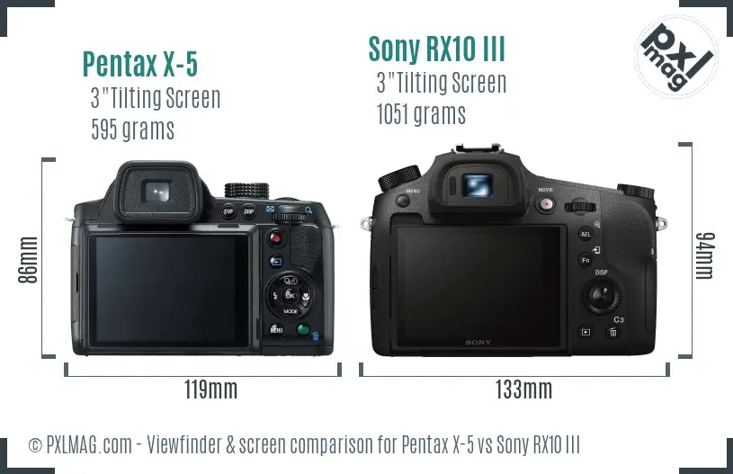 Pentax X-5 vs Sony RX10 III Screen and Viewfinder comparison