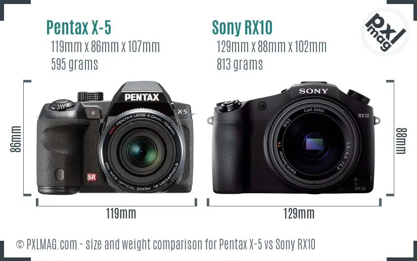 Pentax X-5 vs Sony RX10 size comparison