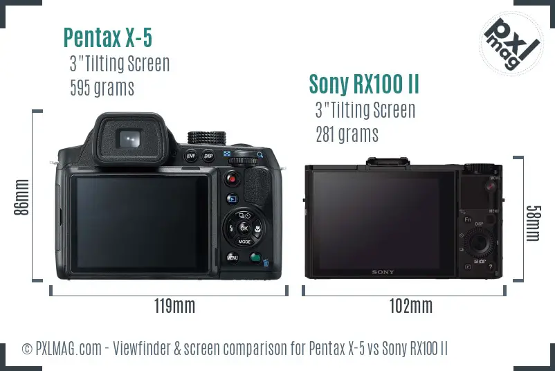 Pentax X-5 vs Sony RX100 II Screen and Viewfinder comparison