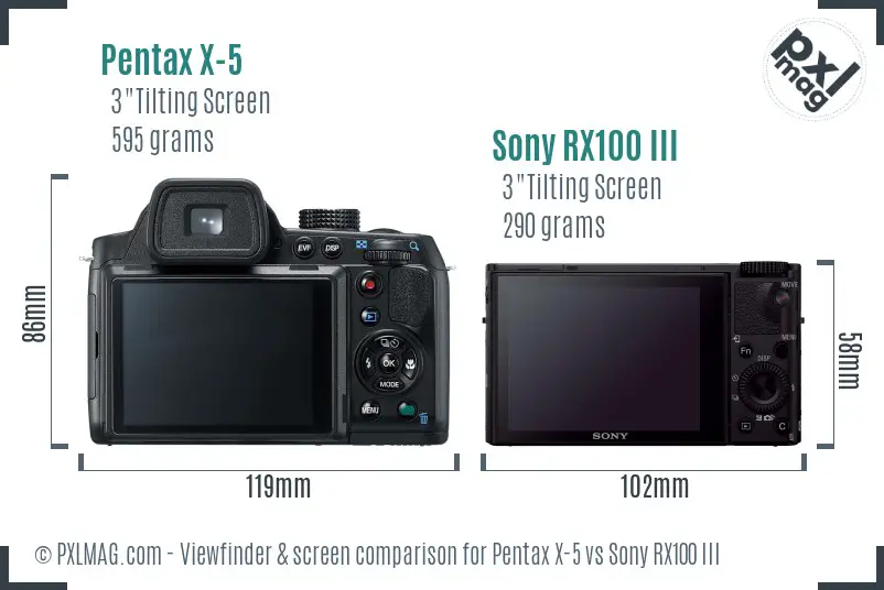 Pentax X-5 vs Sony RX100 III Screen and Viewfinder comparison