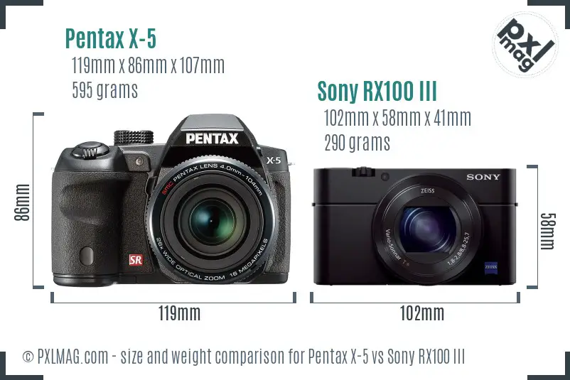 Pentax X-5 vs Sony RX100 III size comparison