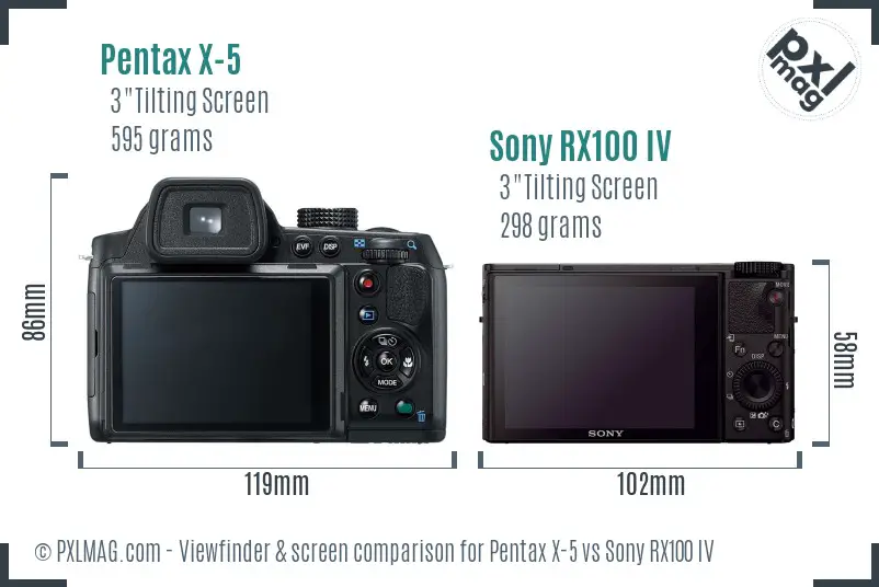 Pentax X-5 vs Sony RX100 IV Screen and Viewfinder comparison Pentax X-5 vs Sony RX100 IV Screen and Viewfinder comparison