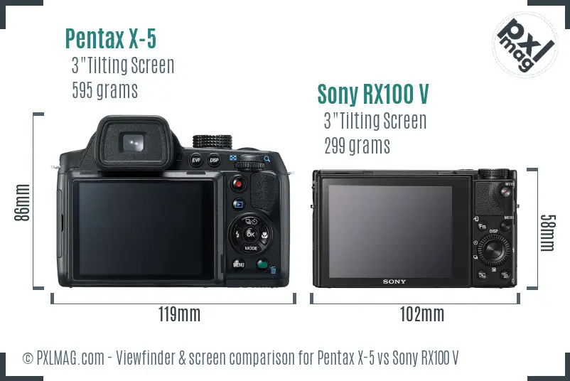 Pentax X-5 vs Sony RX100 V Screen and Viewfinder comparison