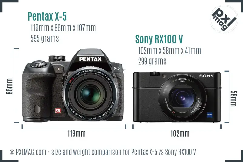 Pentax X-5 vs Sony RX100 V size comparison