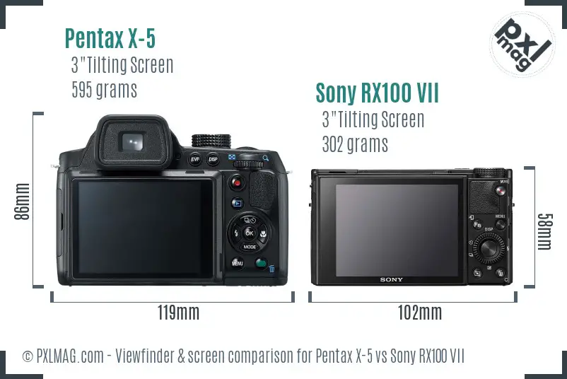 Pentax X-5 vs Sony RX100 VII Screen and Viewfinder comparison