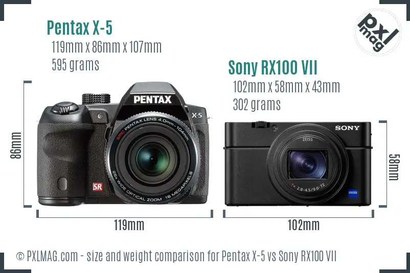 Pentax X-5 vs Sony RX100 VII size comparison