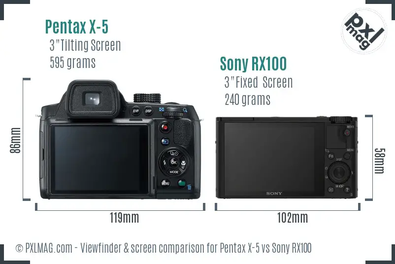 Pentax X-5 vs Sony RX100 Screen and Viewfinder comparison