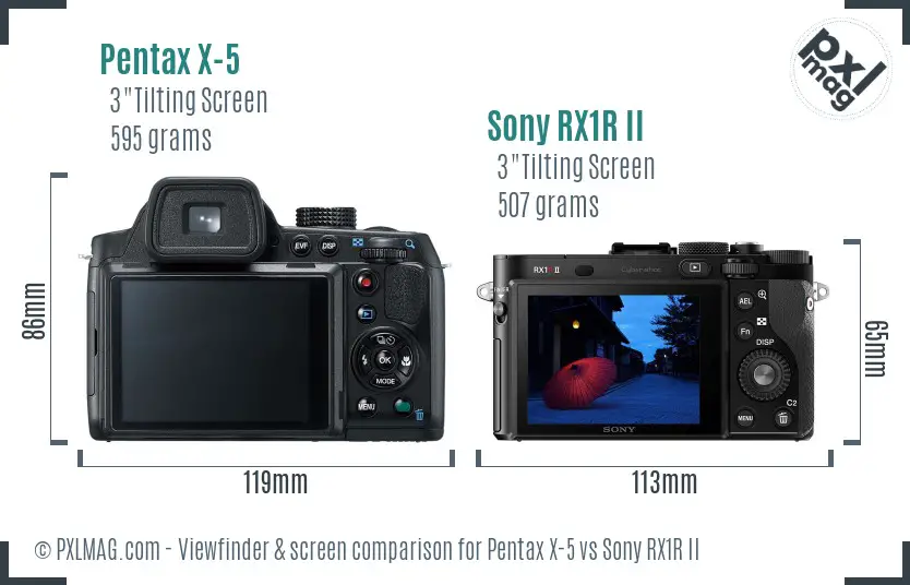 Pentax X-5 vs Sony RX1R II Screen and Viewfinder comparison