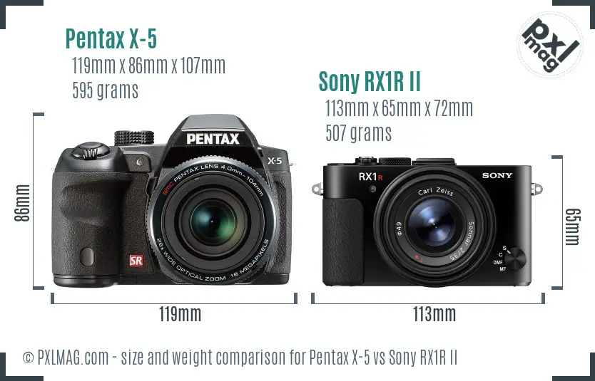 Pentax X-5 vs Sony RX1R II size comparison