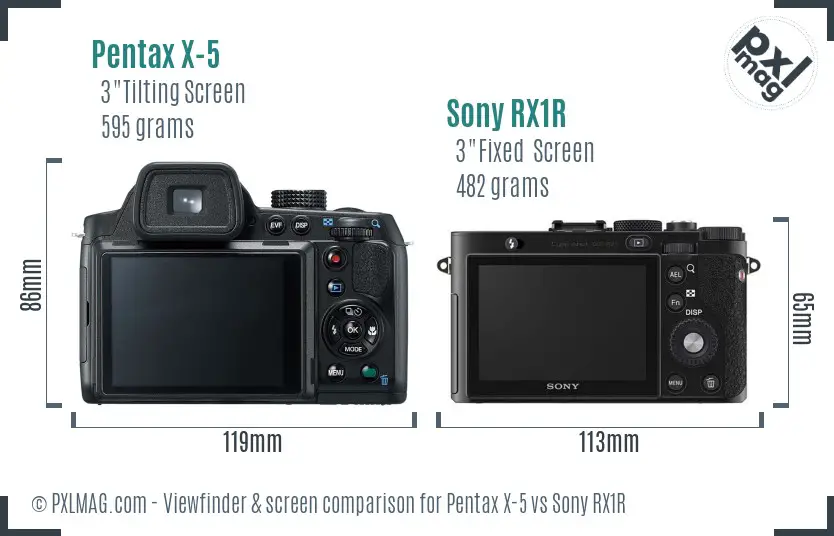 Pentax X-5 vs Sony RX1R Screen and Viewfinder comparison