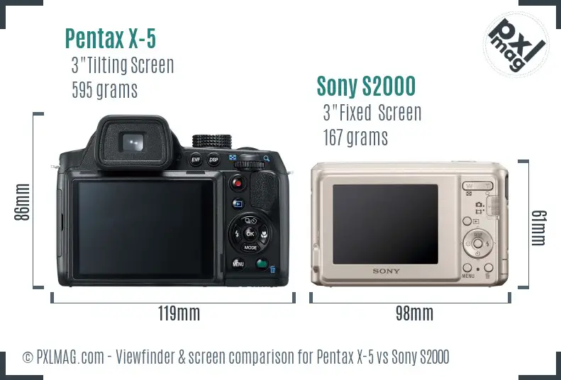 Pentax X-5 vs Sony S2000 Screen and Viewfinder comparison