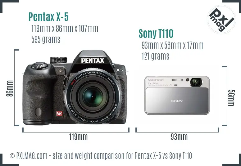 Pentax X-5 vs Sony T110 size comparison