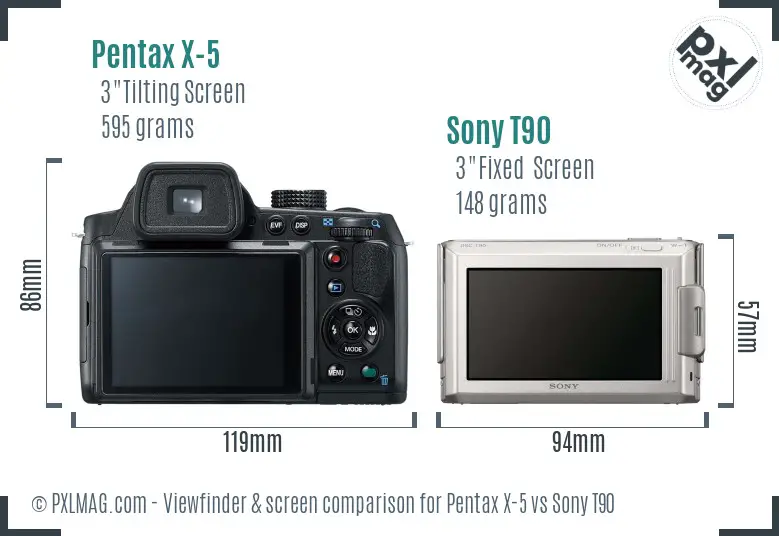 Pentax X-5 vs Sony T90 Screen and Viewfinder comparison