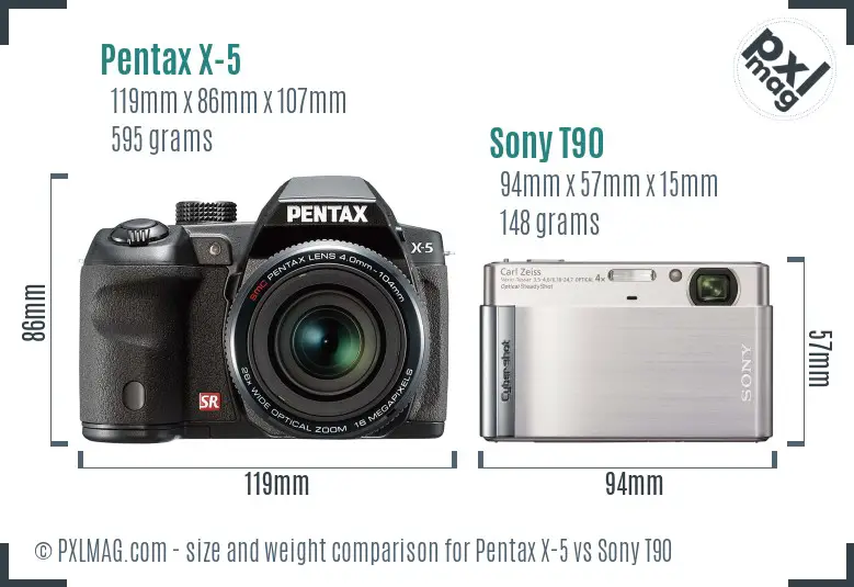 Pentax X-5 vs Sony T90 size comparison