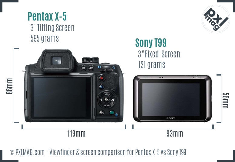 Pentax X-5 vs Sony T99 Screen and Viewfinder comparison