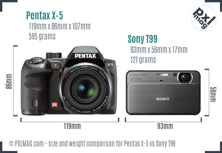 Pentax X-5 vs Sony T99 size comparison