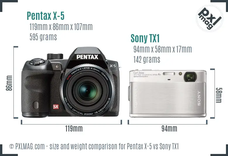 Pentax X-5 vs Sony TX1 size comparison