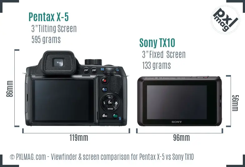 Pentax X-5 vs Sony TX10 Screen and Viewfinder comparison