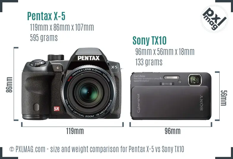Pentax X-5 vs Sony TX10 size comparison