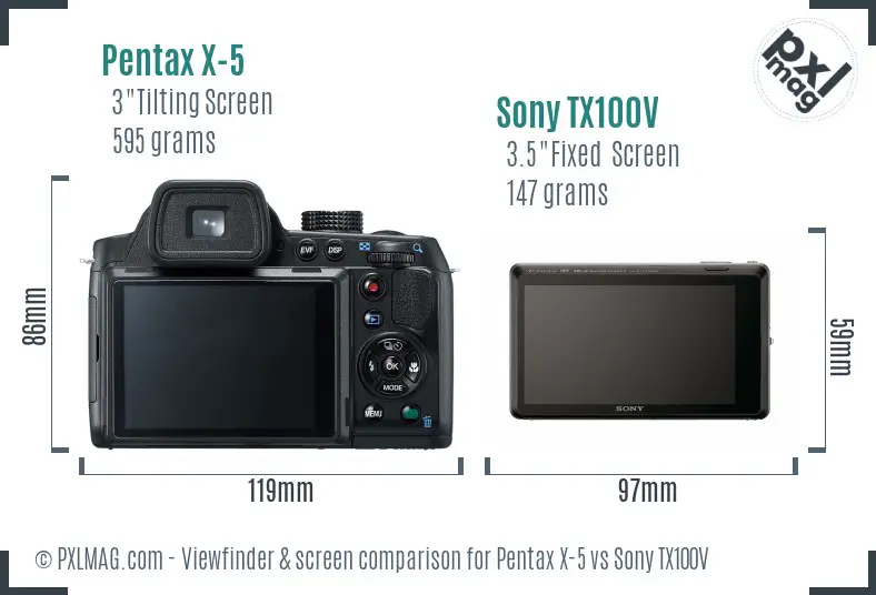 Pentax X-5 vs Sony TX100V Screen and Viewfinder comparison