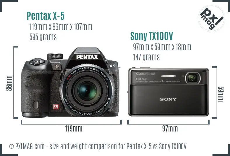 Pentax X-5 vs Sony TX100V size comparison