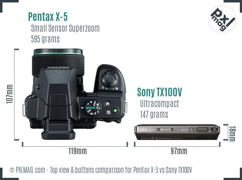 Pentax X-5 vs Sony TX100V top view buttons comparison