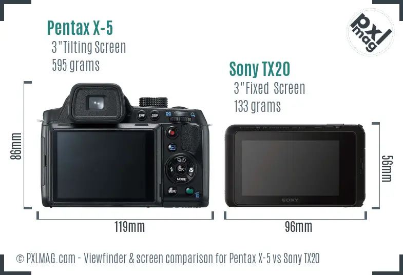 Pentax X-5 vs Sony TX20 Screen and Viewfinder comparison