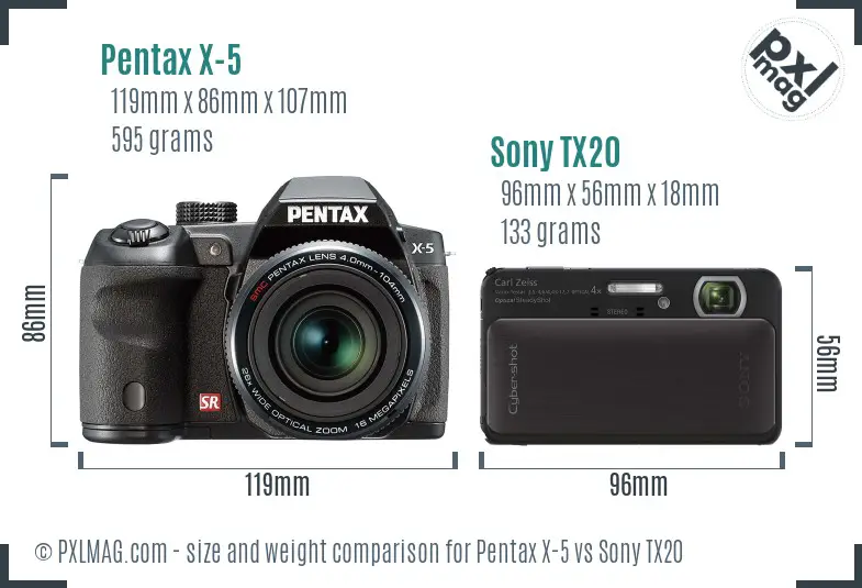 Pentax X-5 vs Sony TX20 size comparison