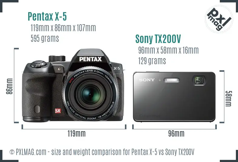 Pentax X-5 vs Sony TX200V size comparison