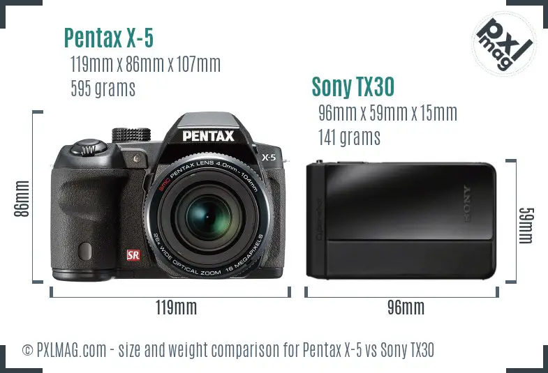 Pentax X-5 vs Sony TX30 size comparison