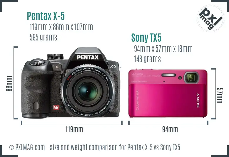 Pentax X-5 vs Sony TX5 size comparison