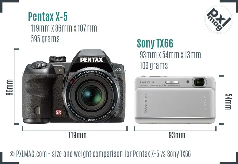 Pentax X-5 vs Sony TX66 size comparison