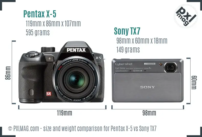 Pentax X-5 vs Sony TX7 size comparison